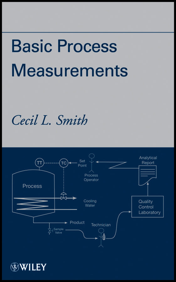 Basic Process Measurements (Hardback) 9780470380246