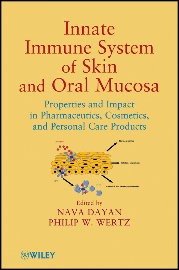 Innate Immune System of Skin and Oral Mucosa; Properties and Impact in Pharmaceutics, Cosmetics, and Personal Care Products (Hardback) 9780470437773