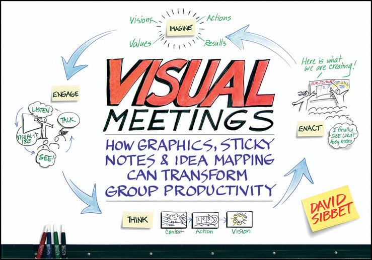Visual Meetings; How Graphics, Sticky Notes and Idea Mapping Can Transform Group Productivity (Paperback / softback) 9780470601785