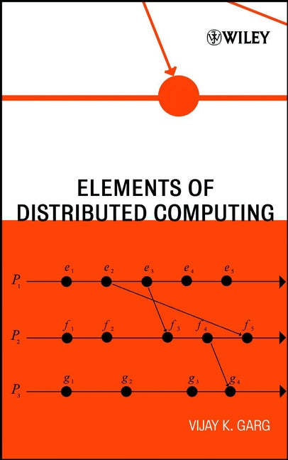 Elements of Distributed Computing (Hardback) 9780471036005