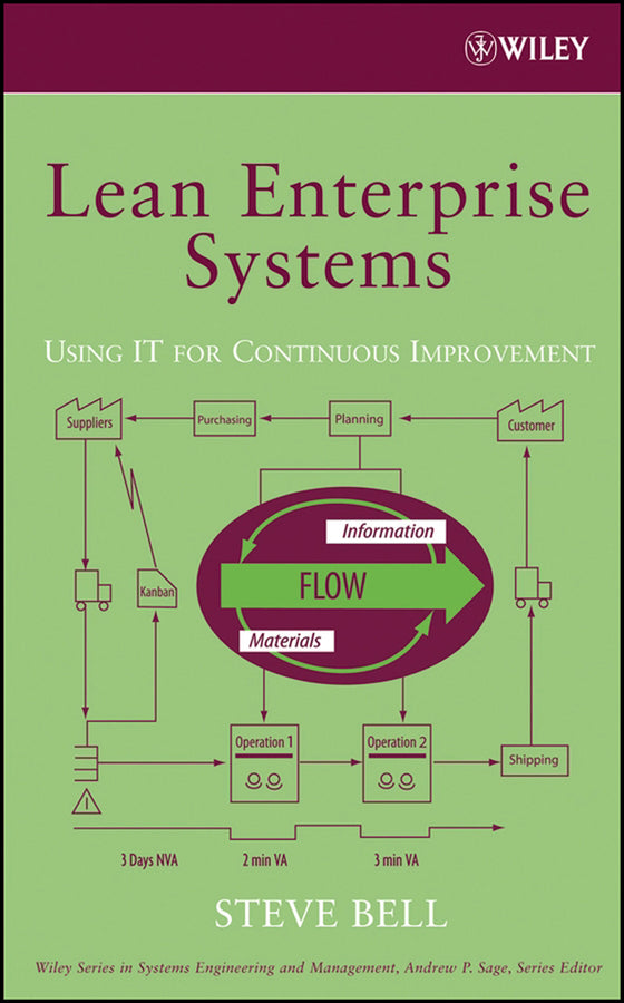 Lean Enterprise Systems; Using IT for Continuous Improvement (Hardback) 9780471677840