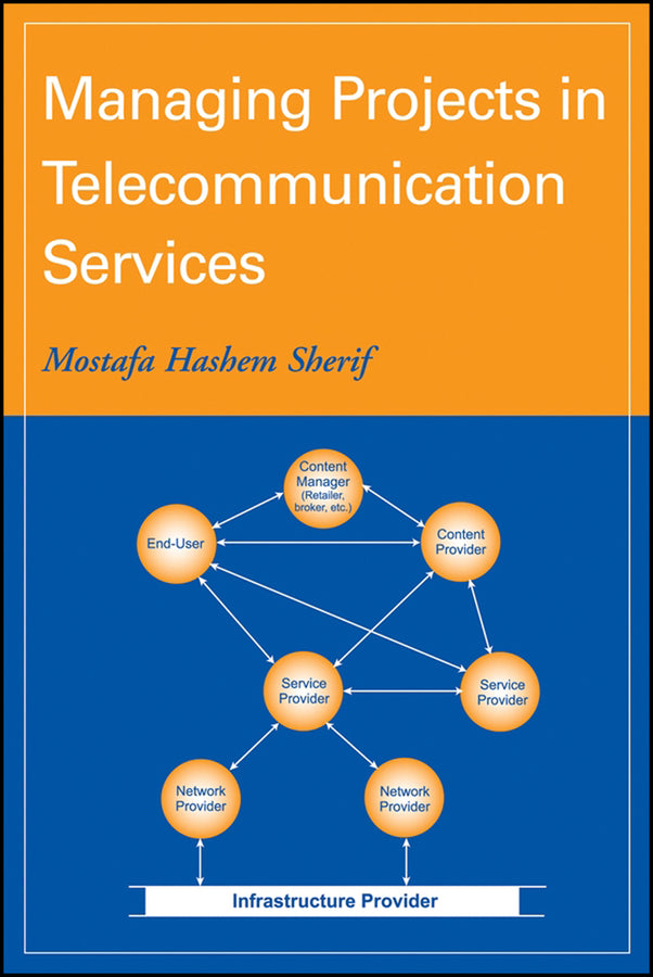 Managing Projects in Telecommunication Services (Hardback) 9780471713432