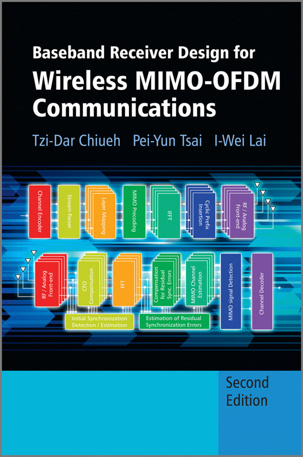 Baseband Receiver Design for Wireless MIMO-OFDM Communications (Hardback) 9781118188187