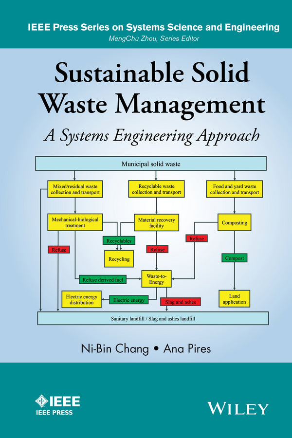 Sustainable Solid Waste Management; A Systems Engineering Approach (Hardback) 9781118456910