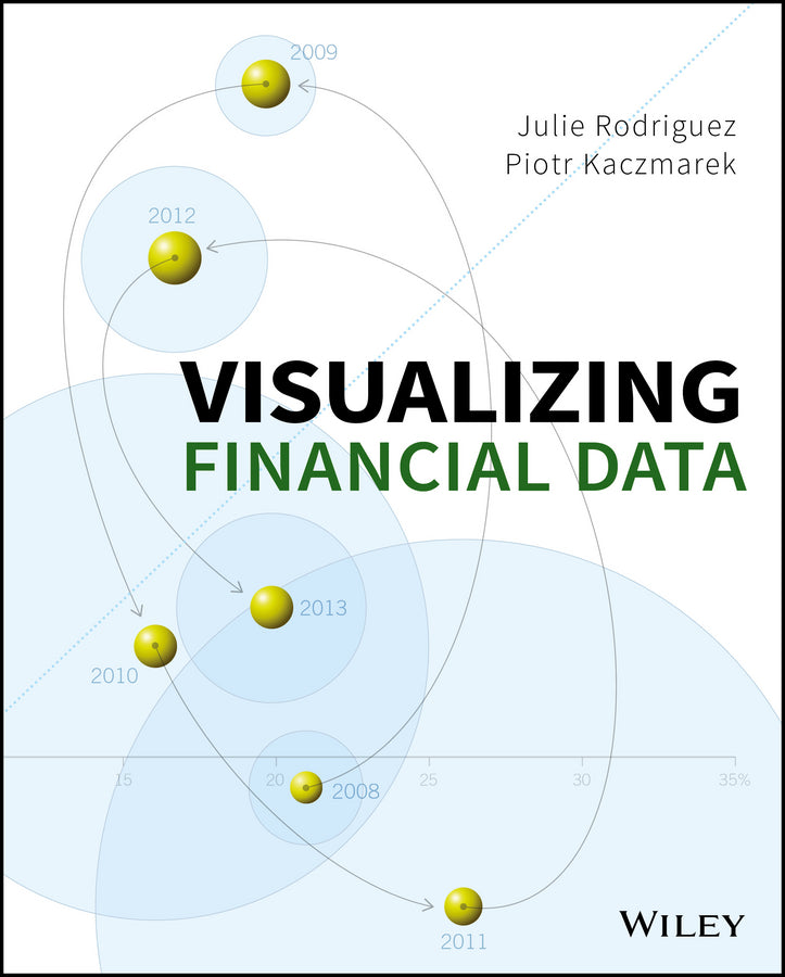Visualizing Financial Data (Paperback / softback) 9781118907856