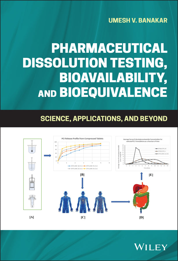 Pharmaceutical Dissolution Testing, Bioavailability, and Bioequivalence; Science, Applications, and Beyond (Hardback) 9781119634607