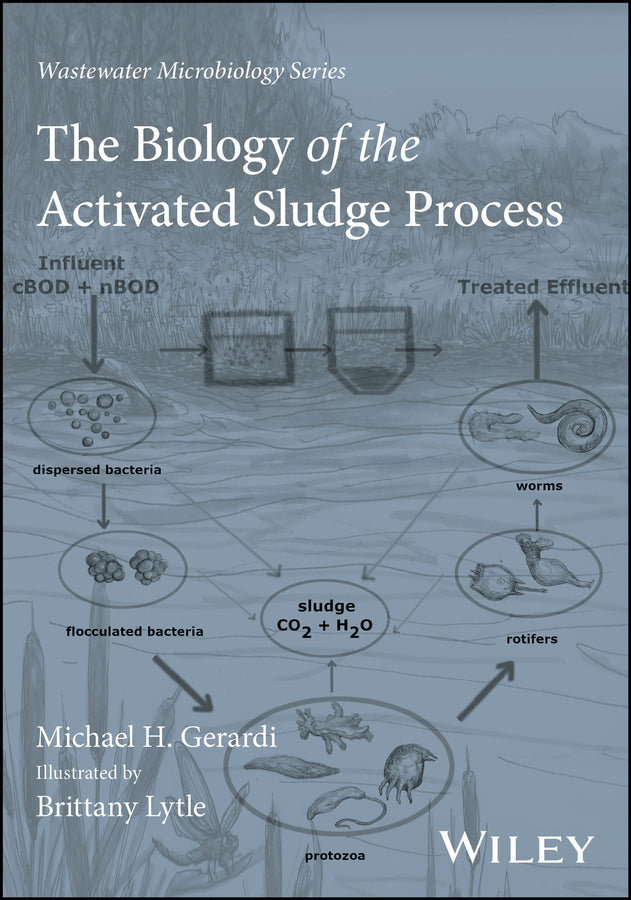 The Biology of the Activated Sludge Process (Paperback / softback) 9781119795193