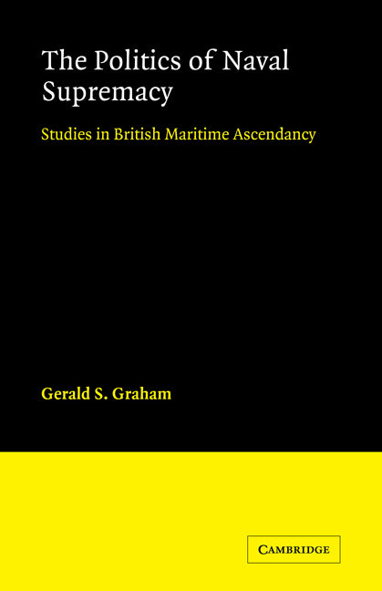 The Politics Naval of Supremacy (Paperback / softback) 9780521082792