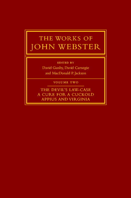 The Works of John Webster (Hardback) 9780521260602