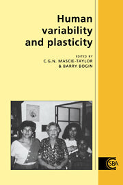 Human Variability and Plasticity (Paperback) 9780521018555