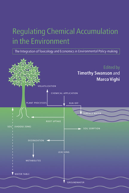 Regulating Chemical Accumulation in the Environment; The Integration of Toxicology and Economics in Environmental Policy-making (Hardback) 9780521593106