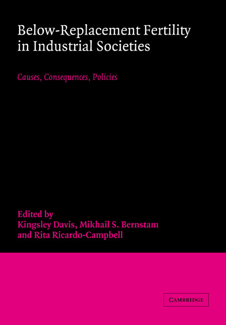 Below-Replacement Fertility in Industrial Societies; Causes, Consequences, Policies (Paperback) 9780521673365
