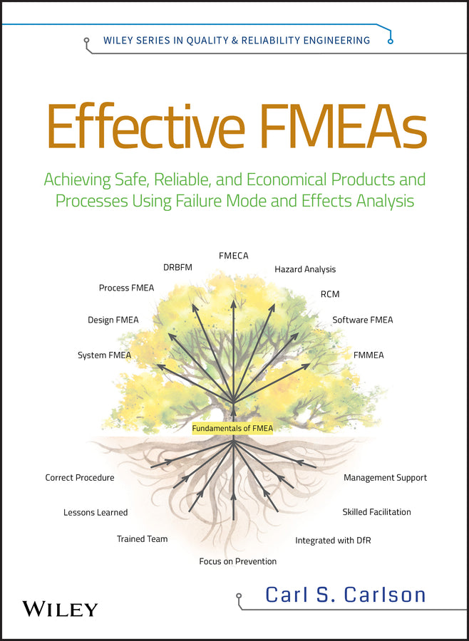 Effective FMEAs – Achieving Safe, Reliable, and Economical Products and Processes using Failure Mode and Effects Analysis (Hardback) 9781118007433