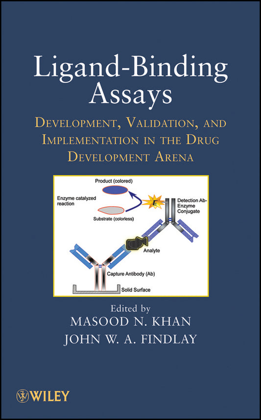 Ligand-Binding Assays; Development, Validation, and Implementation in the Drug Development Arena (Hardback) 9780470041383