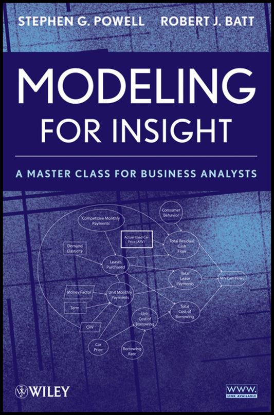 Modeling for Insight; A Master Class for Business Analysts (Paperback / softback) 9780470175552