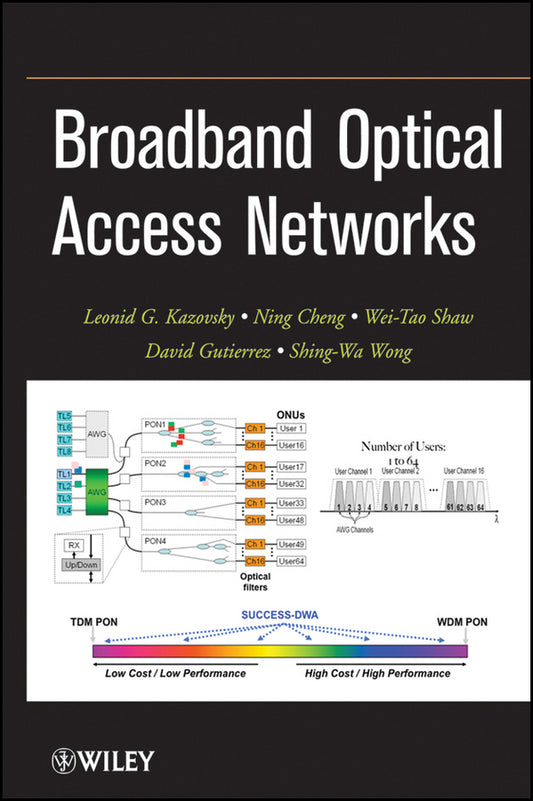 Broadband Optical Access Networks (Hardback) 9780470182352