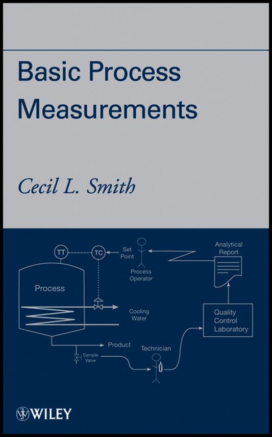 Basic Process Measurements (Hardback) 9780470380246
