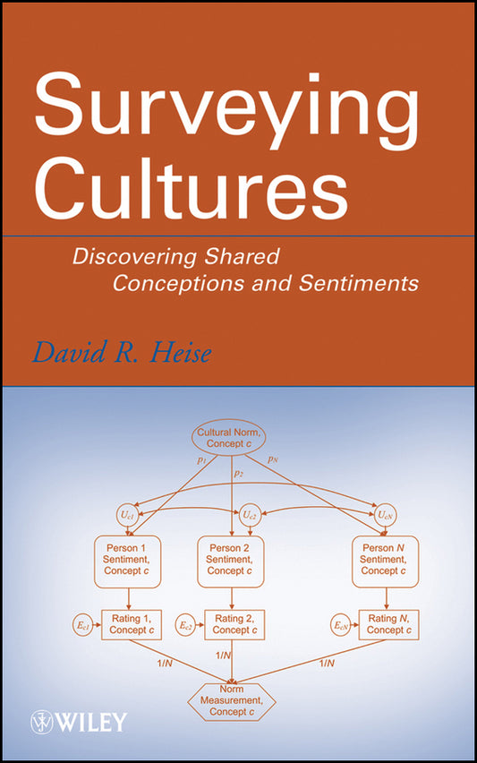 Surveying Cultures; Discovering Shared Conceptions and Sentiments (Hardback) 9780470479070
