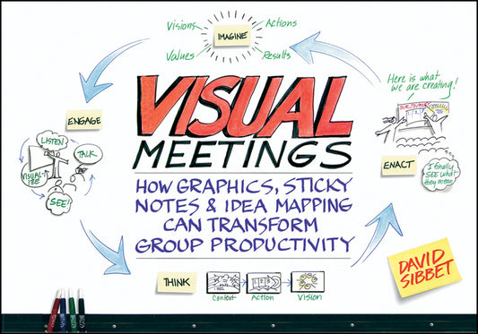 Visual Meetings; How Graphics, Sticky Notes and Idea Mapping Can Transform Group Productivity (Paperback / softback) 9780470601785