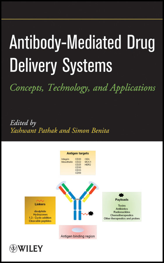Antibody-Mediated Drug Delivery Systems; Concepts, Technology, and Applications (Hardback) 9780470612811