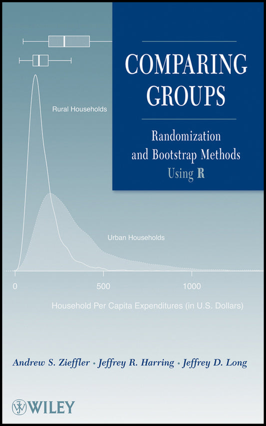 Comparing Groups; Randomization and Bootstrap Methods Using R (Hardback) 9780470621691
