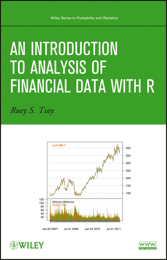 An Introduction to Analysis of Financial Data with R (Hardback) 9780470890813