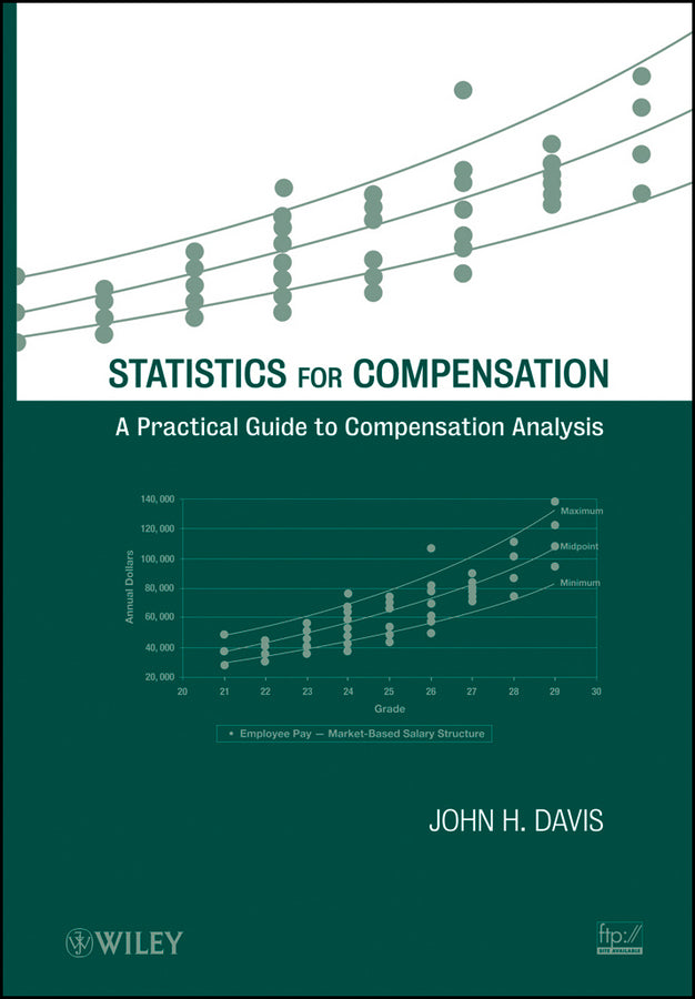 Statistics for Compensation; A Practical Guide to Compensation Analysis (Hardback) 9780470943342