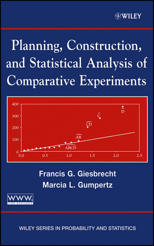 Planning, Construction, and Statistical Analysis of Comparative Experiments (Hardback) 9780471213956