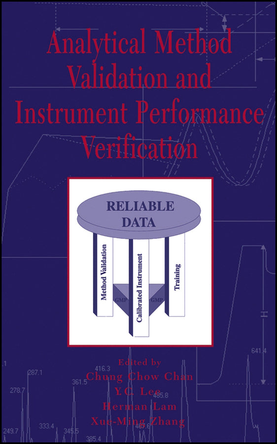 Analytical Method Validation and Instrument Performance Verification (Hardback) 9780471259534