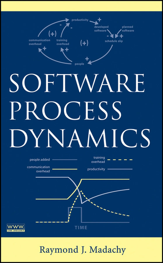 Software Process Dynamics (Hardback) 9780471274551