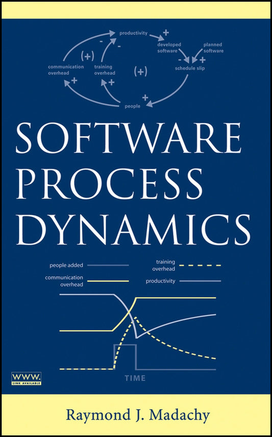 Software Process Dynamics (Hardback) 9780471274551