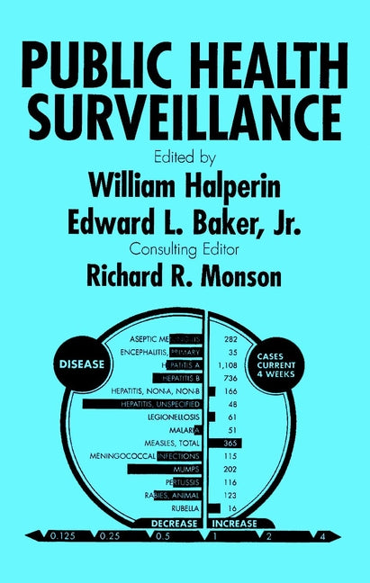 Public Health Surveillance (Hardback) 9780471284321