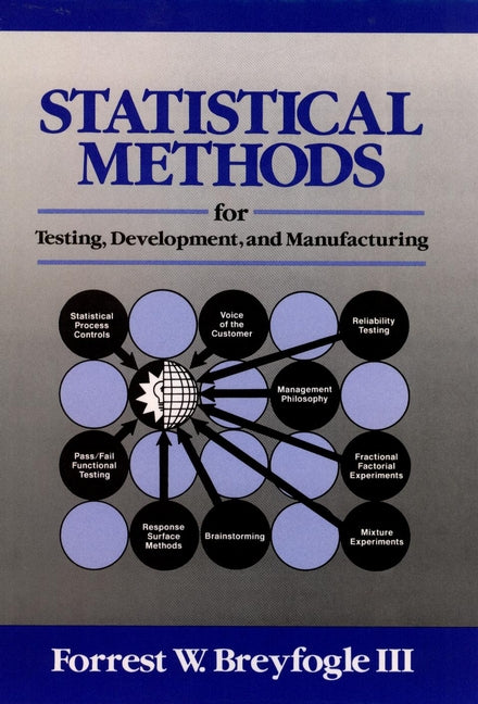 Statistical Methods for Testing, Development, and Manufacturing (Hardback) 9780471540359