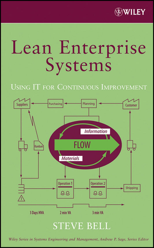 Lean Enterprise Systems; Using IT for Continuous Improvement (Hardback) 9780471677840