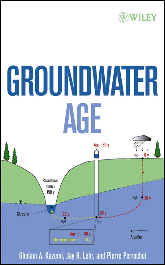 Groundwater Age (Hardback) 9780471718192
