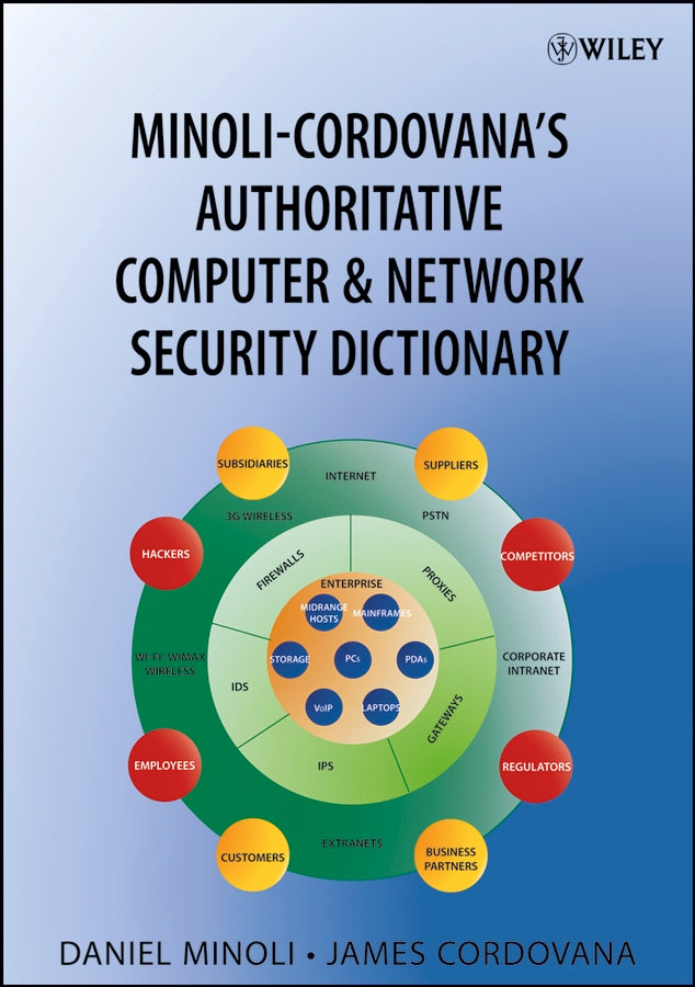 Minoli-Cordovana's Authoritative Computer & Network Security Dictionary (Paperback / softback) 9780471782636