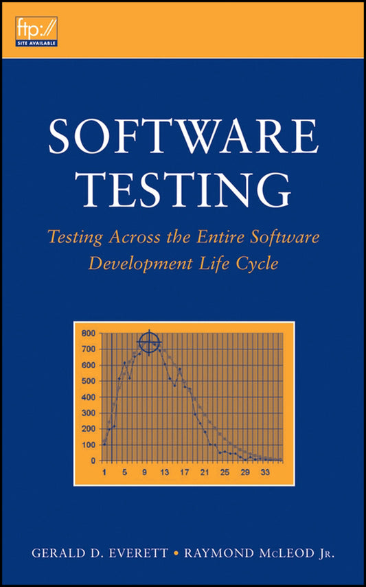 Software Testing; Testing Across the Entire Software Development Life Cycle (Hardback) 9780471793717