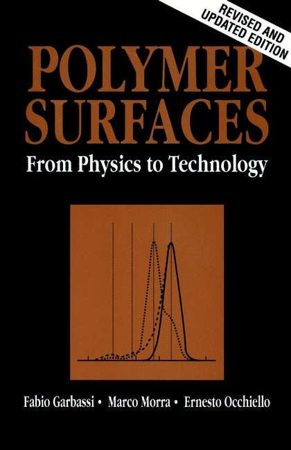 Polymer Surfaces; From Physics to Technology (Paperback / softback) 9780471971009