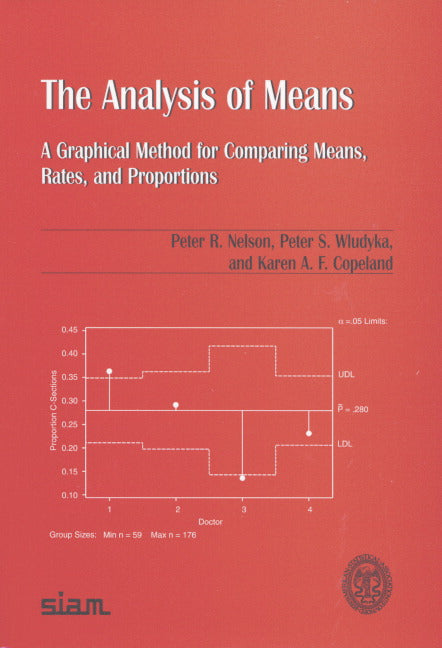 The Analysis of Means – A Graphical Method for Comparing Means, Rates, and Proportions; A Graphical Method for Comparing Means, Rates, and Proportions (Paperback / softback) 9780898715927