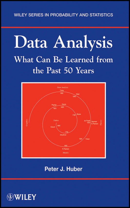 Data Analysis; What Can Be Learned From the Past 50 Years (Hardback) 9781118010648
