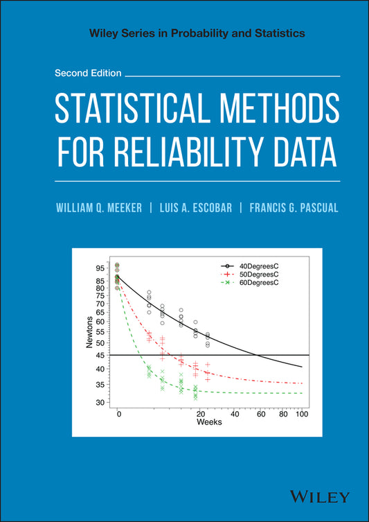 Statistical Methods for Reliability Data (Hardback) 9781118115459