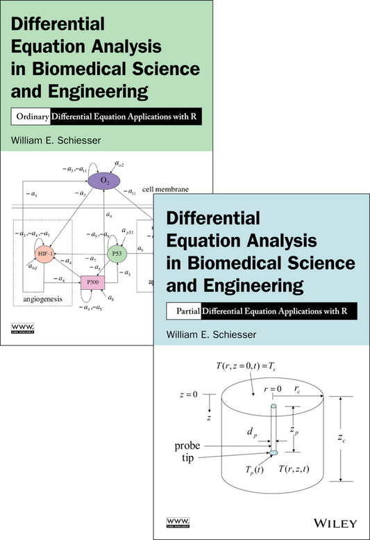 Differential Equation Analysis Set (Hardback) 9781118775257