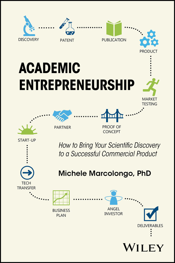 Academic Entrepreneurship; How to Bring Your Scientific Discovery to a Successful Commercial Product (Paperback / softback) 9781118859087