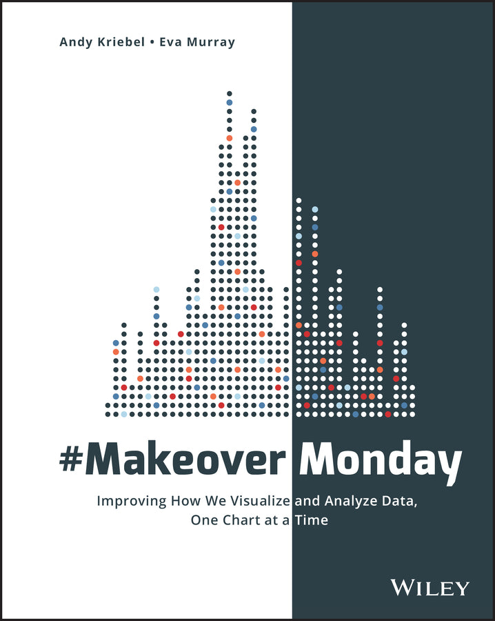 #MakeoverMonday; Improving How We Visualize and Analyze Data, One Chart at a Time (Paperback / softback) 9781119510772