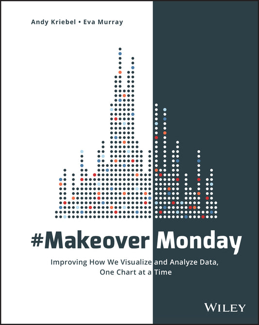 #MakeoverMonday; Improving How We Visualize and Analyze Data, One Chart at a Time (Paperback / softback) 9781119510772