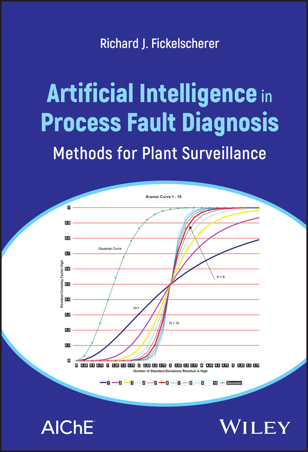 Artificial Intelligence in Process Fault Diagnosis; Methods for Plant Surveillance (Hardback) 9781119825890