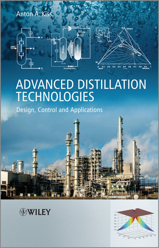 Advanced Distillation Technologies; Design, Control and Applications (Hardback) 9781119993612