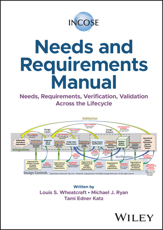 INCOSE Needs and Requirements Manual; Needs, Requirements, Verification, Validation Across the Lifecycle (Hardback) 9781394152742