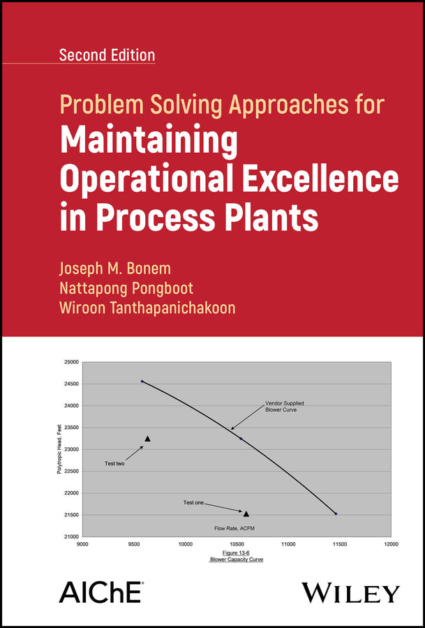 Problem Solving Approaches for Maintaining Operational Excellence in Process Plants (Hardback) 9781394207152
