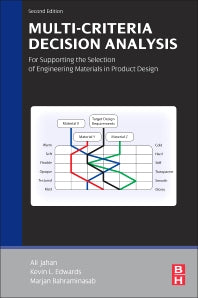 Multi-criteria Decision Analysis for Supporting the Selection of Engineering Materials in Product Design (Paperback / softback) 9780081005361